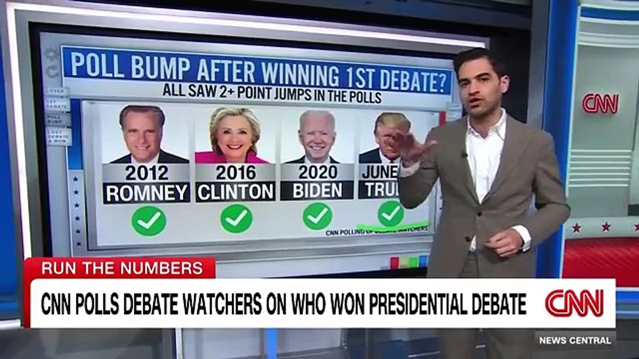 Harry Enten on how Harris debate showing may affect Trump’s chances