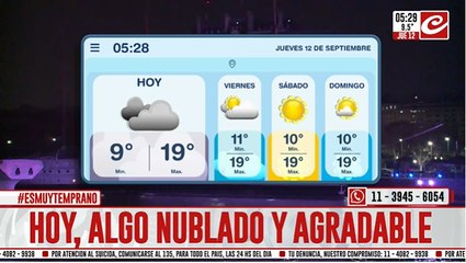Jueves nublado y agradeable en la ciudad... ¿cómo se viene el finde?