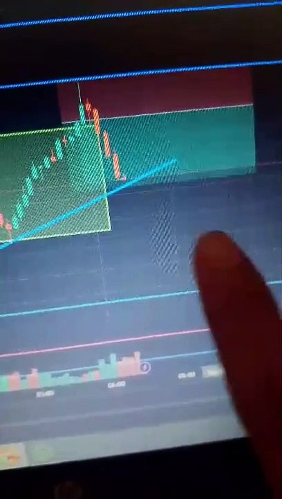 trading satrategy tips and tricks