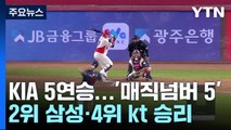 KIA 5연승, '매직넘버 5'...삼성·kt도 3연승 합창 / YTN