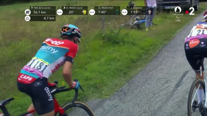 Étape 8 : Juliette Labous lâche prise