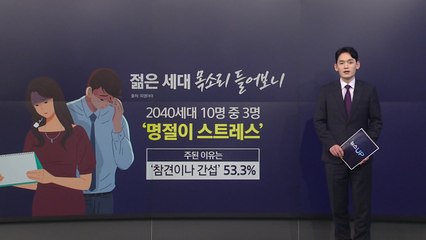 추석 연휴가 기다려지시나요?..."글쎄" [앵커리포트] / YTN