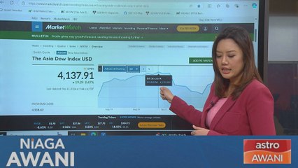 [Data & Statistics] The Asia Dow Index USD Overview, 13 September 2024