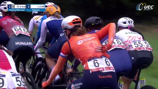 2024 UEC Road European Championships | Limburg-Flanders (3)