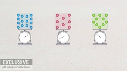 Definition of Density