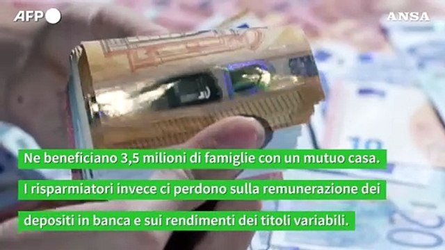 La Bce taglia i tassi, calano gli interessi dei mutui