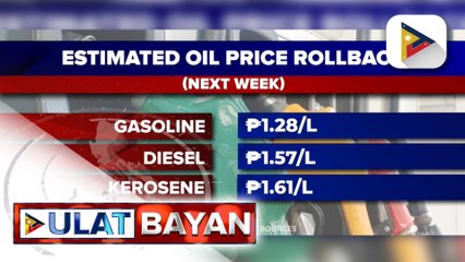 Big time oil price rollback, posibleng ipatupad sa susunod na Linggo