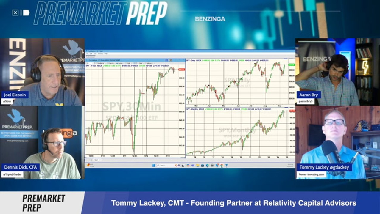 The Two Things That Can Help You Survive Market Volatility - Tommy Lackey, CMT