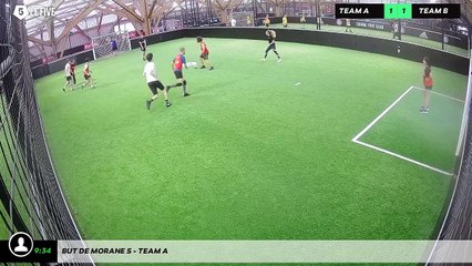 But de Morane S - Team A