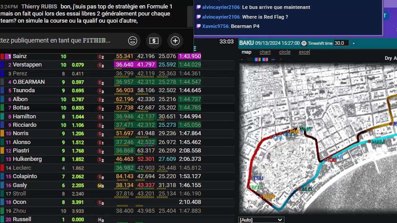 F1 2024 Azerbaidjan Grand Prix Bakou - Practice 2 - Streaming Français | LIVE FR