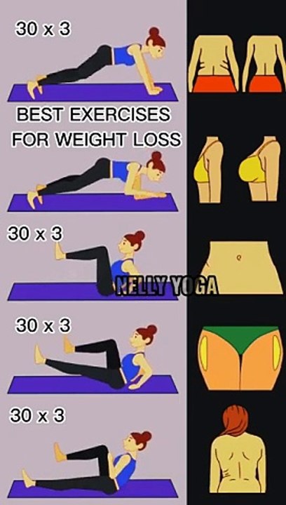 How to burn fat fast at home _ Best Exercises for Weight Loss