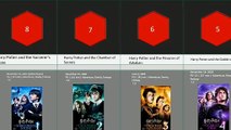 Harry Potter's All Movies Order in Year : Comparison - popinpix