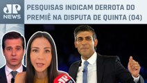 Sunak promete oposição conservadora aos trabalhistas; Amanda Klein e Cristiano Beraldo comentam