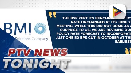 BMI sees BSP cutting rates by 50 basis points in 2024