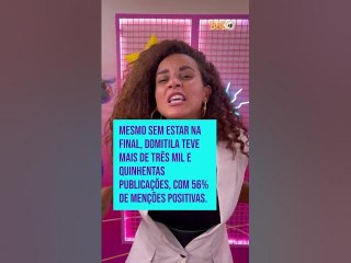 Confiras os números alcançados pelo BBB23 | Meio & Mensagem | Parte 2