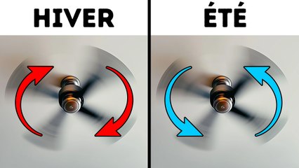 60+ objets que vous utilisez mais un petit détail change tout