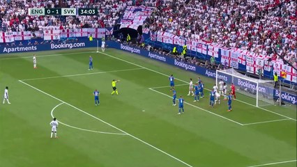 【FULL MATCH】 England vs Slovakia | Euro 2024