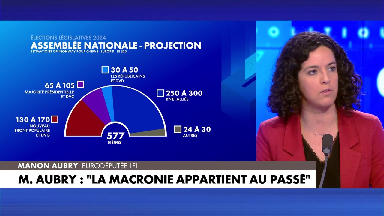 Manon Aubry : «Nous ne gouvernerons pas avec les macronistes»