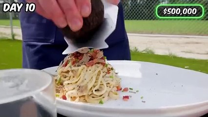 Survive_100_Days_Trapped,_Win_$500,000_in_Hindi___MrBeast_Hindi(360p)