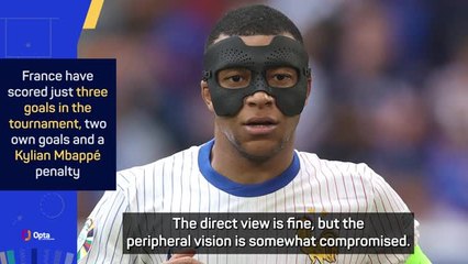 Mbappe still finding mask difficult - Deschamps