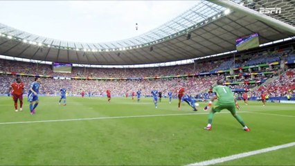 Euro Copa | Suiza 2 vs 0 Italia | Octavos de Final | 2024.