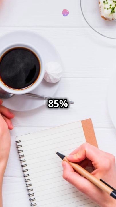 Top Facts About Achieving Success! #success #gettingsuccess #facts success #successfacts