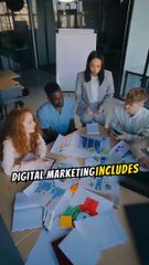 Digital marketing company in Chennai