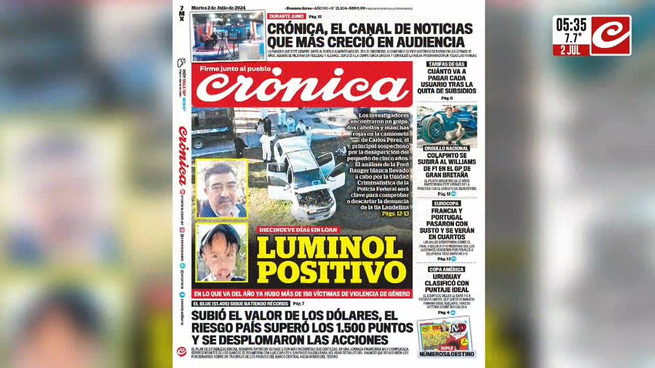 19 días sin Loan: la pruebas claves que comprometen a Pérez y Caillava