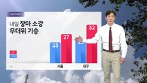 [날씨] 내일 장마 소강...무더위 기승 / YTN