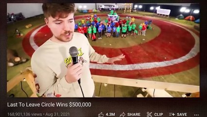 How Mr beast become king of YouTube | Mr beast story.
