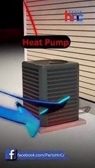 The Working Principle Heat Pumps- PartsHnC