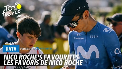 Stage 4 - Nico Roche's favourites  - Tour de France 2024