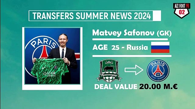 NEW CONFIRMED TRANSFERS & RUMOURS SUMMER 2024 Frimpong,Douglas Luiz,Palhinha,Sesko....
