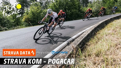 Strava KOM - Pogacar  - Tour de France 2024