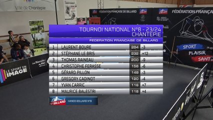 Tournoi National 8 - Finale handi-billard -