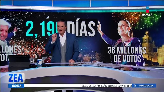 La oposición no entendió nada y dejó crecer liderazgos como el de Marko y Alito