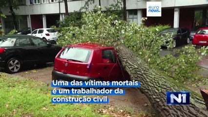 Mau tempo faz dois mortos no Montenegro