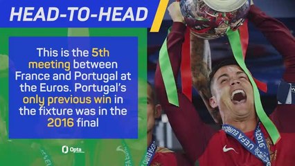 Portugal v France - Big Match Predictor