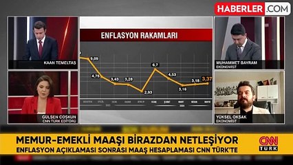 Enflasyon haziran ayında yüzde 1,64 arttı, yıllık bazda yüzde 71,60 oldu