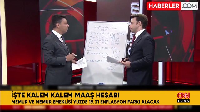 2024 MEMUR MAAŞLARI| Doktor, hemşire, araştırma görevlisi, öğretmen, başkomiser, polis maaşları ne kadar oldu?