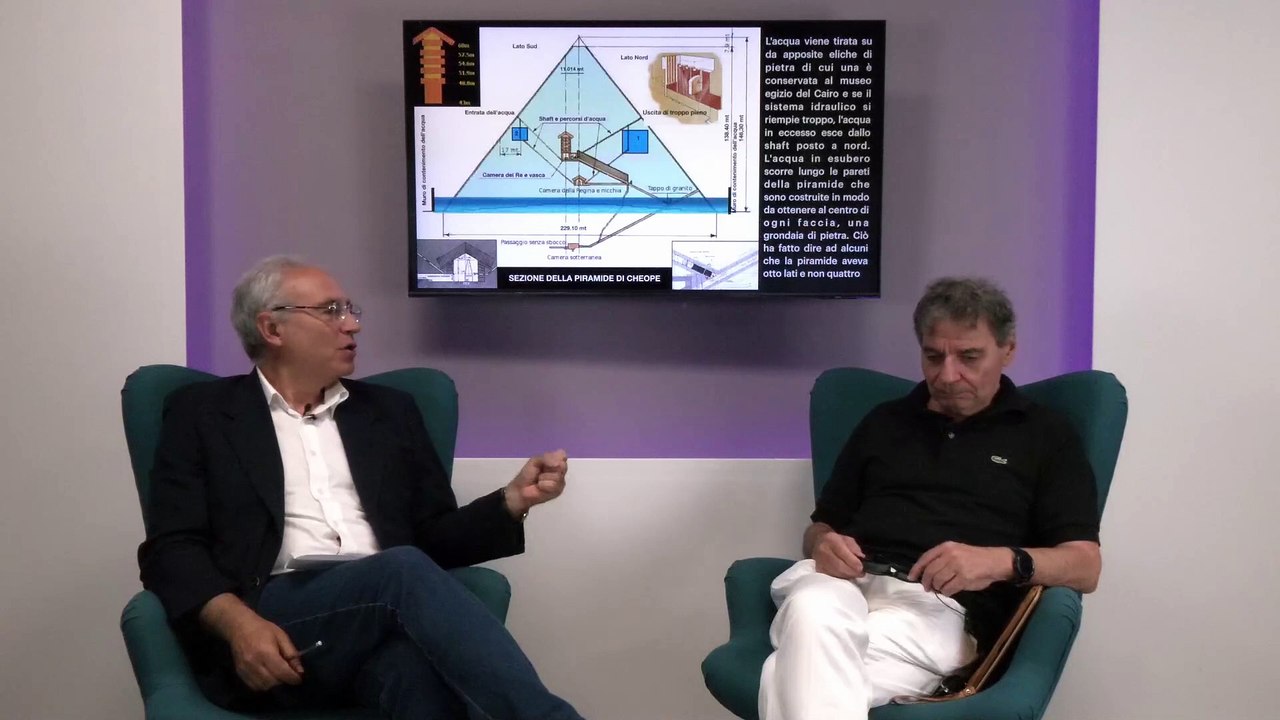 Intervista Prof. Corrado Malanga - Seconda parte