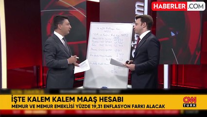 Download Video: Araştırma görevlisi maaşı ne kadar oldu? Araştırma görevlisi zamlı maaşı kaç TL? Temmuz'da araştırma görevlisi ne kadar maaş alacak?