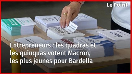 Entrepreneurs : les quadras et les quinquas votent Macron, les plus jeunes pour Bardella