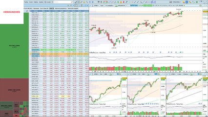 Así abre Wall Street