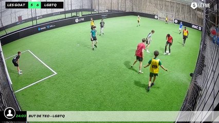 Teo's LGBTQ Journey 🌈