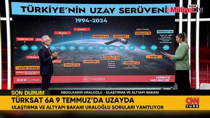Bakan Uraloğlu'ndan CNN Türk'te önemli açıklamalar