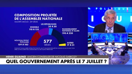 Henri Gaino : «Le choix qui est offert aux électeurs n’est plus le même qu’il y a trois jours»