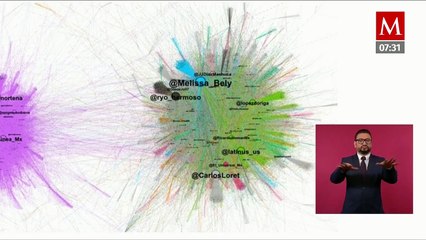Vilchis exhibe las cuentas de redes sociales que más se dedican a atacar a AMLO
