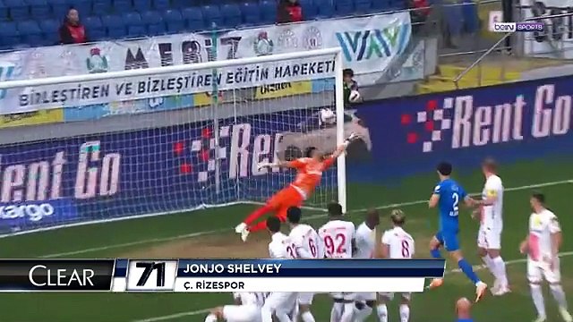 Sezonun En Güzel 100 Golü 202324 Trendyol Süper Lig