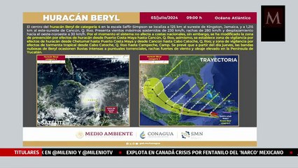 'Beryl' podría impactar a México como huracán categoría 2 la madrugada del 5 de julio: PC